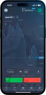 Master the Market Developing a Medium-term Strategy Pocket Option
